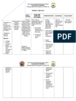 Nursing Care Plan CVA