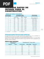 Tablas de Interes para El Constructor