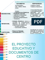 Pec, Pga, PD y Unidades Didácticas Según Lomce