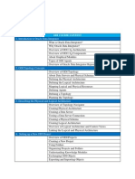 ODI Course Content PDF