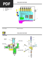 4fuel Injection Pump