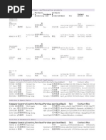 113 Canton Fair Buyers Database-Sample 0