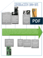 Tercera Generación de Computadoras PDF