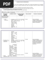 Teaching Plan For Hypertension