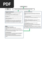 Ring Wall & Foundation DsignFlow Chart