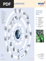 Poster Welding Positions Asme Vs en