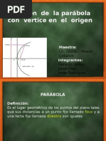 La Parabola Con Vertice en El Origen.