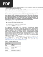 TCP IP Architecture