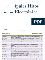 Principales Hitos de La Electrónica