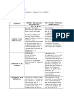 Cuadro Comparativo