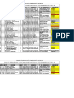 Logística de La Muestra de SEPRN 13-14