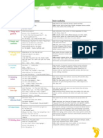 Language Summary: Structures and Grammar Main Vocabulary