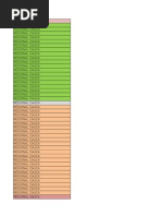 Listado Simulacro Horarios Final - Saber Pro 2015