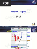 Magnet Scalping - Felix