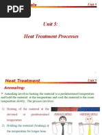 Unit 5: Heat Treatment Processes: Fundamentals