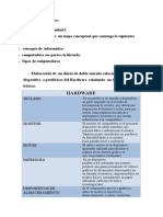 Actividades Realizadas de Informatica