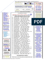 Latihan Tes (Psikotes) Analogi Verbal