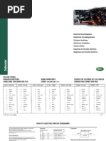 Electrical Schemes - Defender 300 Tdi