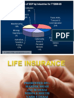 Lic Vs Icici