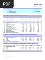 Nagaland (13) : Housing Profile