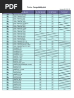 TL-PS110U V2 CompatibilityList 150123 PDF