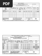 DB Schedule & SUM (10-11-2015)