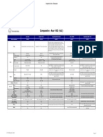 Comparativo Scania Volvo PDF