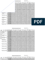 HP Price List 2015