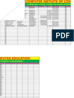 Student Data