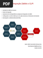 Integração Zabbix X GLPI