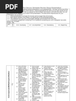 Precalculus Presentation Rubric