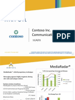 Contoso Inc. Communications Analysis