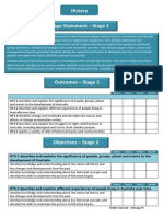 s2 - History Outcomes Objectives