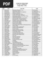 Architecture Design Studio B. Arch. V Semester X Design Thesis - 2014