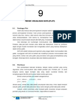 Teknik Visualisasi Data Plot1