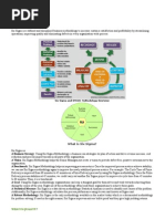 Six Sigma