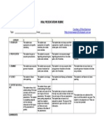 Oral Presentations Rubric