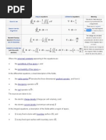 Universal Constants Permittivity of Free Space Permeability of Free Space