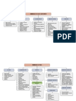 Tipos de Terminales Terrestres