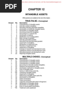 Chapter 12 - Test Bank