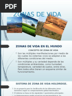 Zonas de Vida