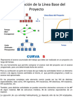 CURVA S Por Incidencia