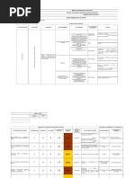 Formato Riesgos - Control Interno-2013