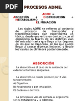 Exposicion ADME