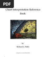 Chart Interpretation E-Book