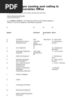 AA Example Layer Naming and Coding