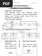 Bab 8 Sistem Informasi Sumber Daya Informasi