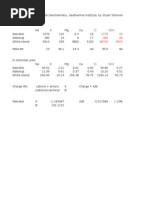 Lab Analysis Result: CL SO4 1770 26 364 49 38700 4870