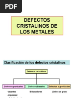 Defectos Cristalinos de Los Metales