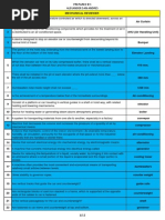 All Subjects - Arhitecture Reviewer